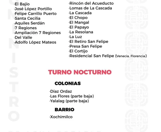 Agenda del suministro de agua potable para este lunes 