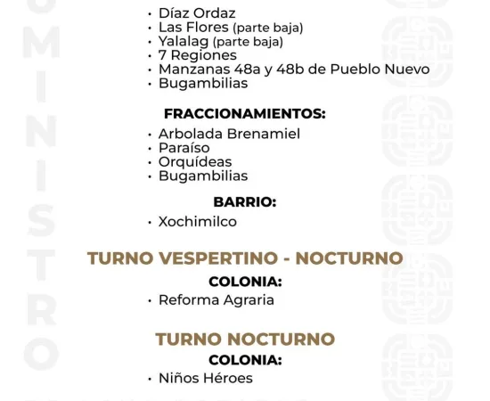 Agenda del suministro de agua potable para este martes 