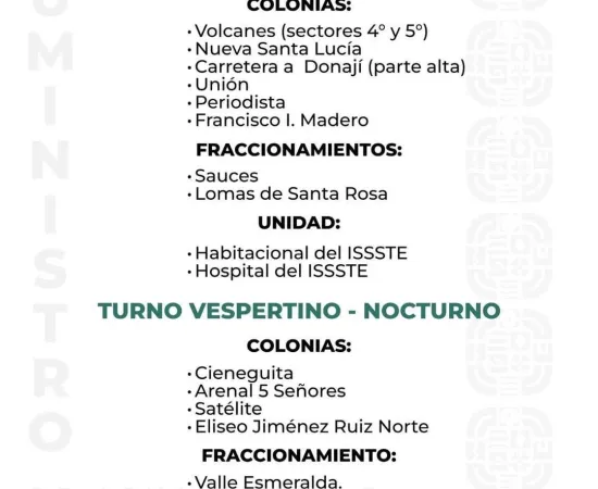 Agenda del suministro de agua potable para este viernes 