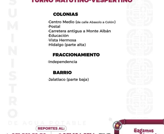 Agenda del suministro de agua potable para este martes 