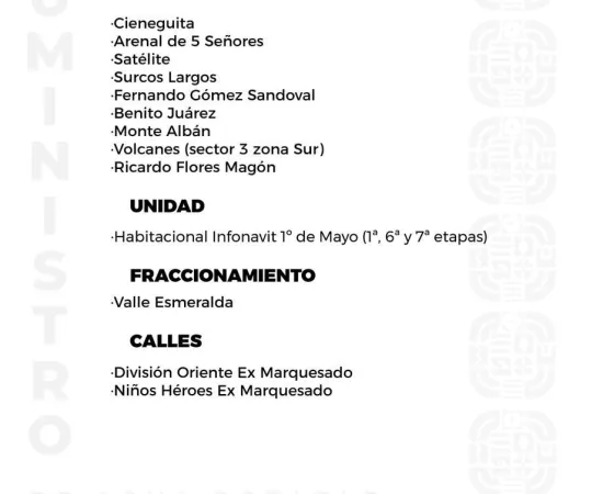 Agenda del suministro de agua potable para este viernes 