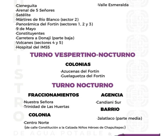 Agenda del suministro de agua potable para este sábado 