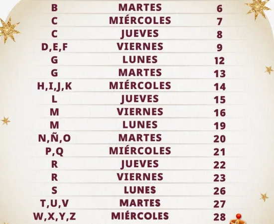 Inicia dispersión del beneficio de los Programas del Bienestar 