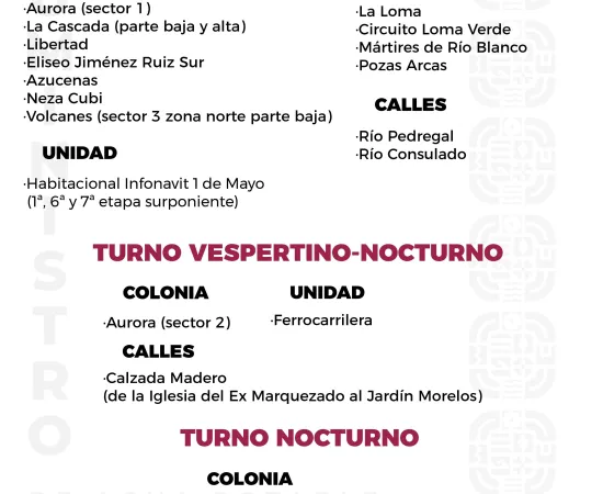 Agenda del suministro de agua potable para este jueves 