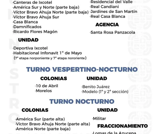 Agenda del suministro de agua potable para este sábado 