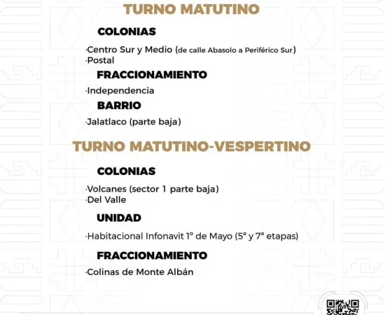 Agenda del suministro de agua potable para este lunes 