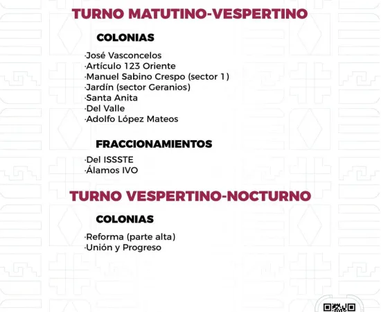 Agenda del suministro de agua potable para este martes 