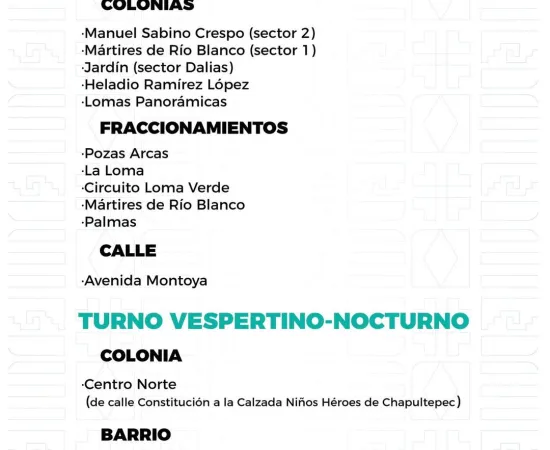 Agenda del suministro de agua potable para este miércoles 