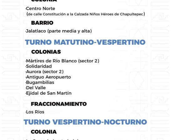 Agenda del suministro de agua potable para este viernes 