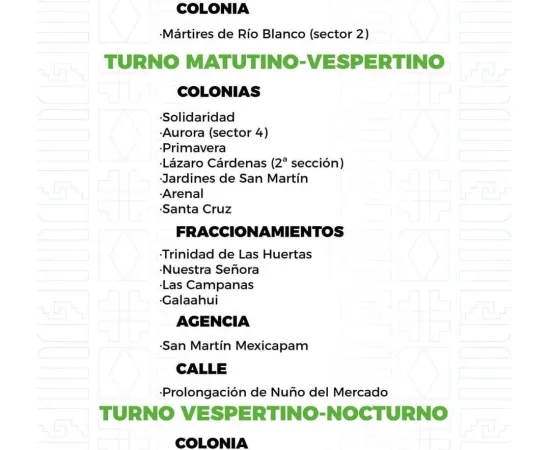 Agenda del suministro de agua potable para este sábado 