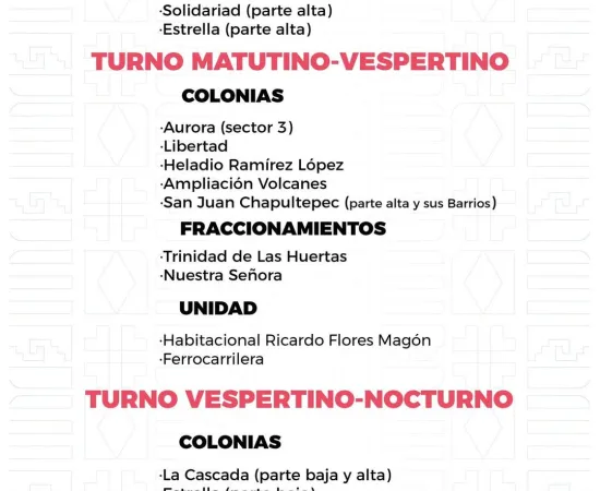 Agenda del suministro de agua potable para este domingo 