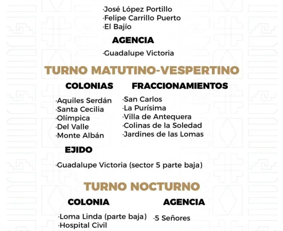 Agenda del suministro de agua potable para este lunes 