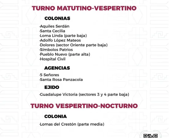 Agenda del suministro de agua potable para este martes 