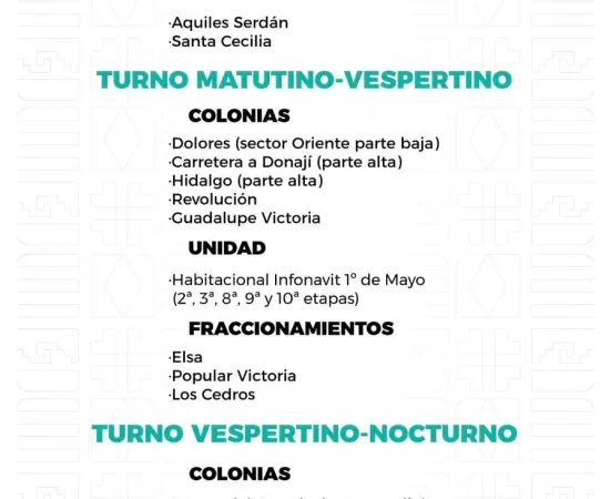 Agenda del suministro de agua potable para este miércoles 