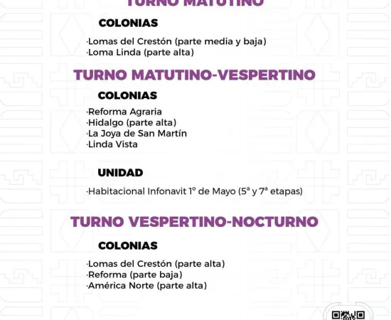 Agenda del suministro de agua potable para este jueves 