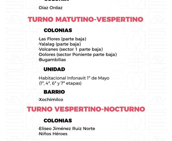 Agenda del suministro de agua potable para este domingo 