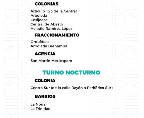 Agenda del suministro de agua potable para este miércoles 