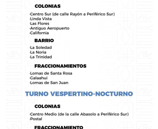 Agenda del suministro de agua potable para este viernes 