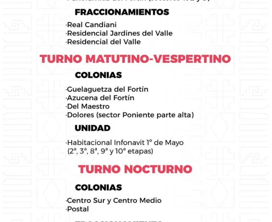 Agenda del suministro de agua potable para este domingo 