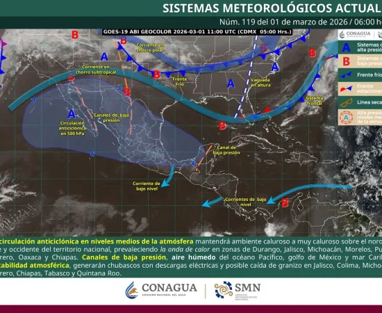 Pronostican intensa radiación solar y baja probabilidad de lluvias en Oaxaca 