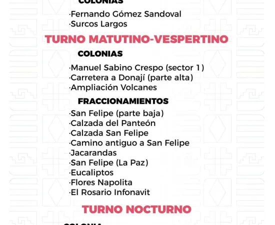 Agenda del suministro de agua potable para este sábado 