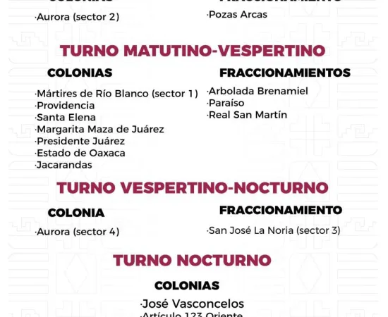 Agenda del suministro de agua potable para este lunes 