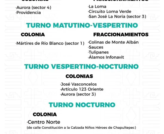 Agenda del suministro de agua potable para este martes 