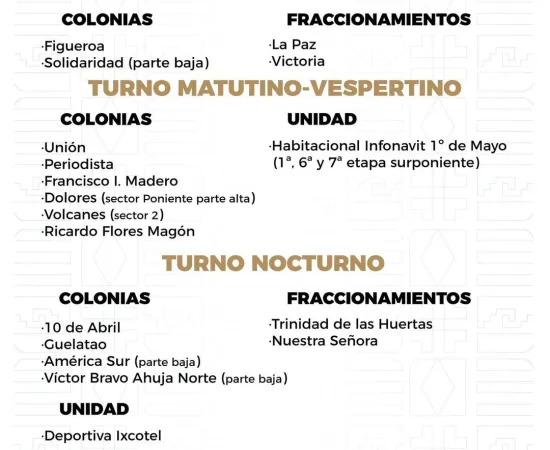 Agenda del suministro de agua potable para este domingo 