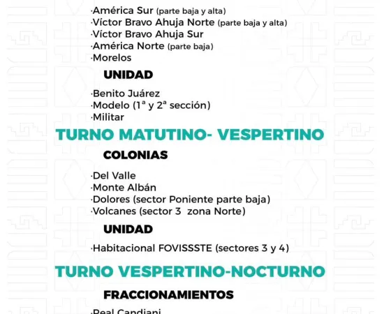 Agenda del suministro de agua potable para este martes 