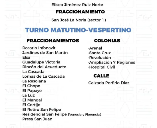 Agenda del suministro de agua potable para este jueves 