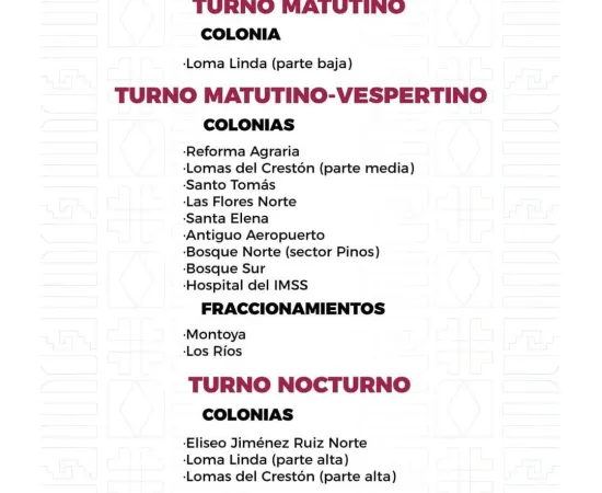 Agenda del suministro de agua potable para este lunes 