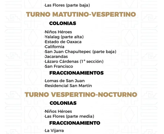 Agenda del suministro de agua potable para este domingo 