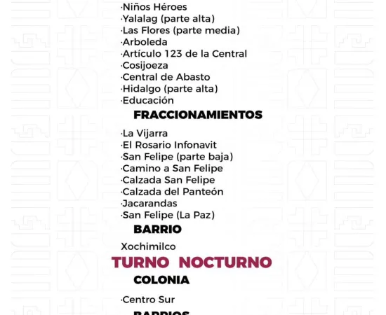 Agenda del suministro de agua potable para este lunes 