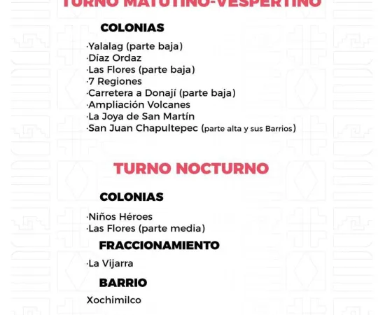 Agenda del suministro de agua potable para este sábado 