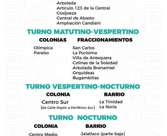 Agenda del suministro de agua potable para este martes 