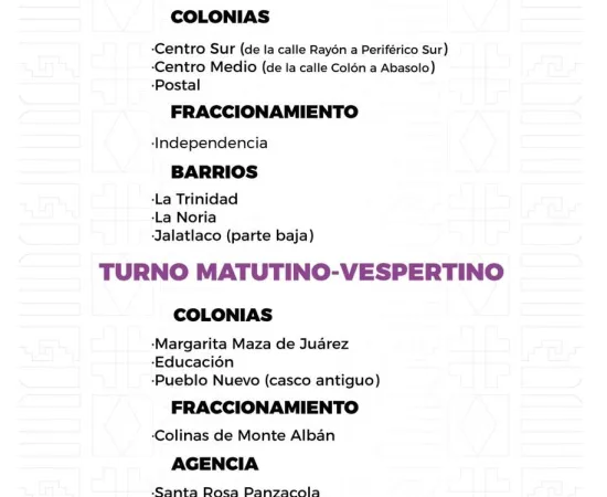 Agenda del suministro de agua potable para este miércoles 