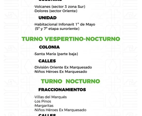 Agenda del suministro de agua potable para este viernes 