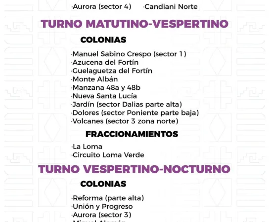 Agenda del suministro de agua potable para este miércoles 