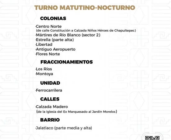 Agenda del suministro de agua potable para este domingo 