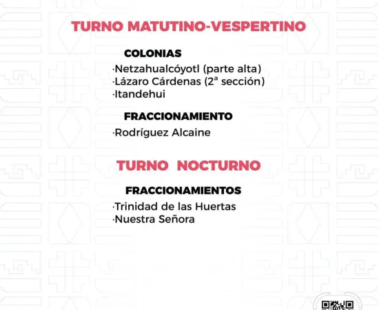 Agenda del suministro de agua potable para este sábado 