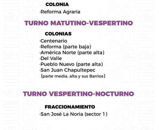 Agenda del suministro de agua potable para este miércoles 