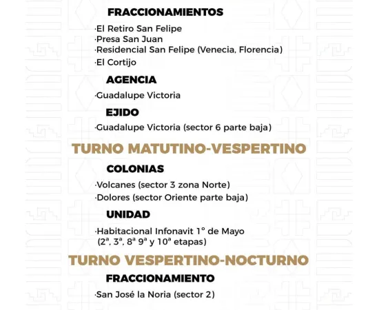 Agenda del suministro de agua potable para este domingo 