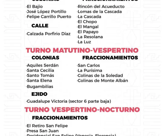 Agenda del suministro de agua potable para este sábado 