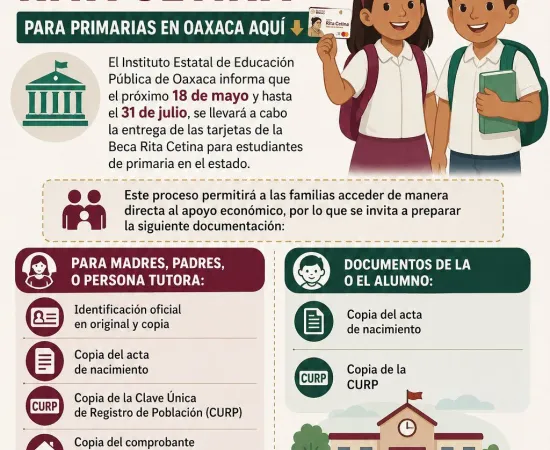 Conoce las fechas de entrega de la tarjeta "Rita Cetina" para primarias en Oaxaca