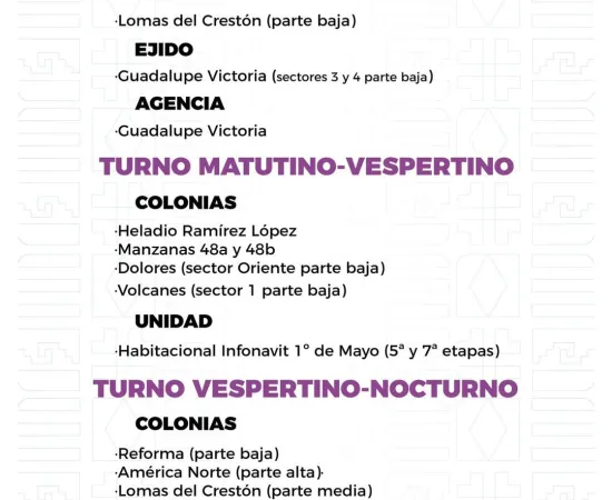 Agenda del suministro de agua potable para este miércoles 