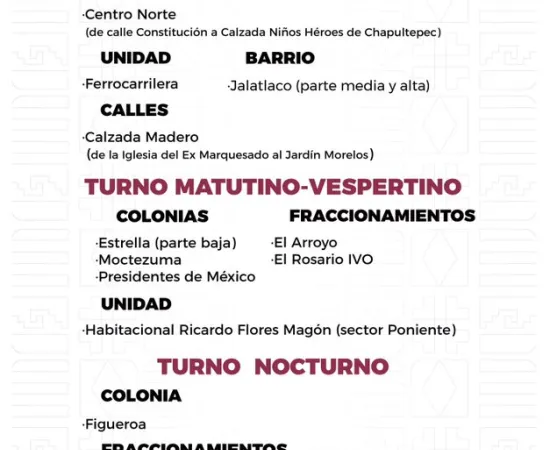 Agenda del suministro de agua potable para este lunes 