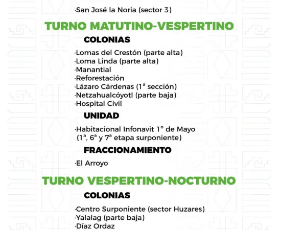Agenda del suministro de agua potable para este viernes 