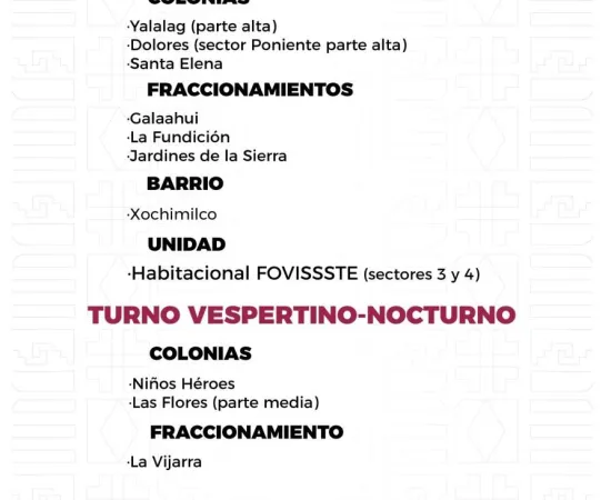 Agenda del suministro de agua potable para este lunes 