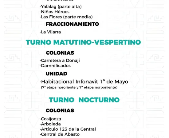 Agenda del suministro de agua potable para este martes 