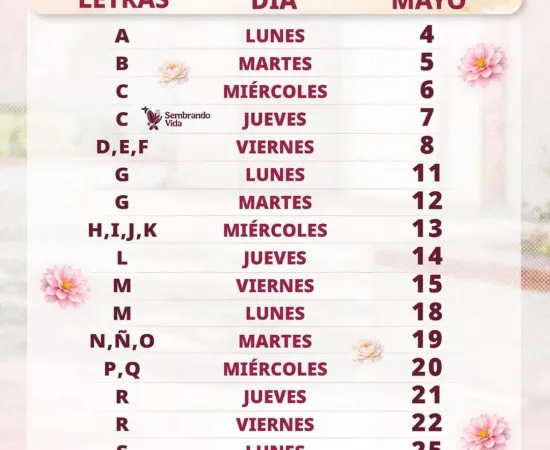 Del 4 al 27 de mayo se realiza pago de los Programas para el Bienestar, informa la secretaria Leticia Ramírez
